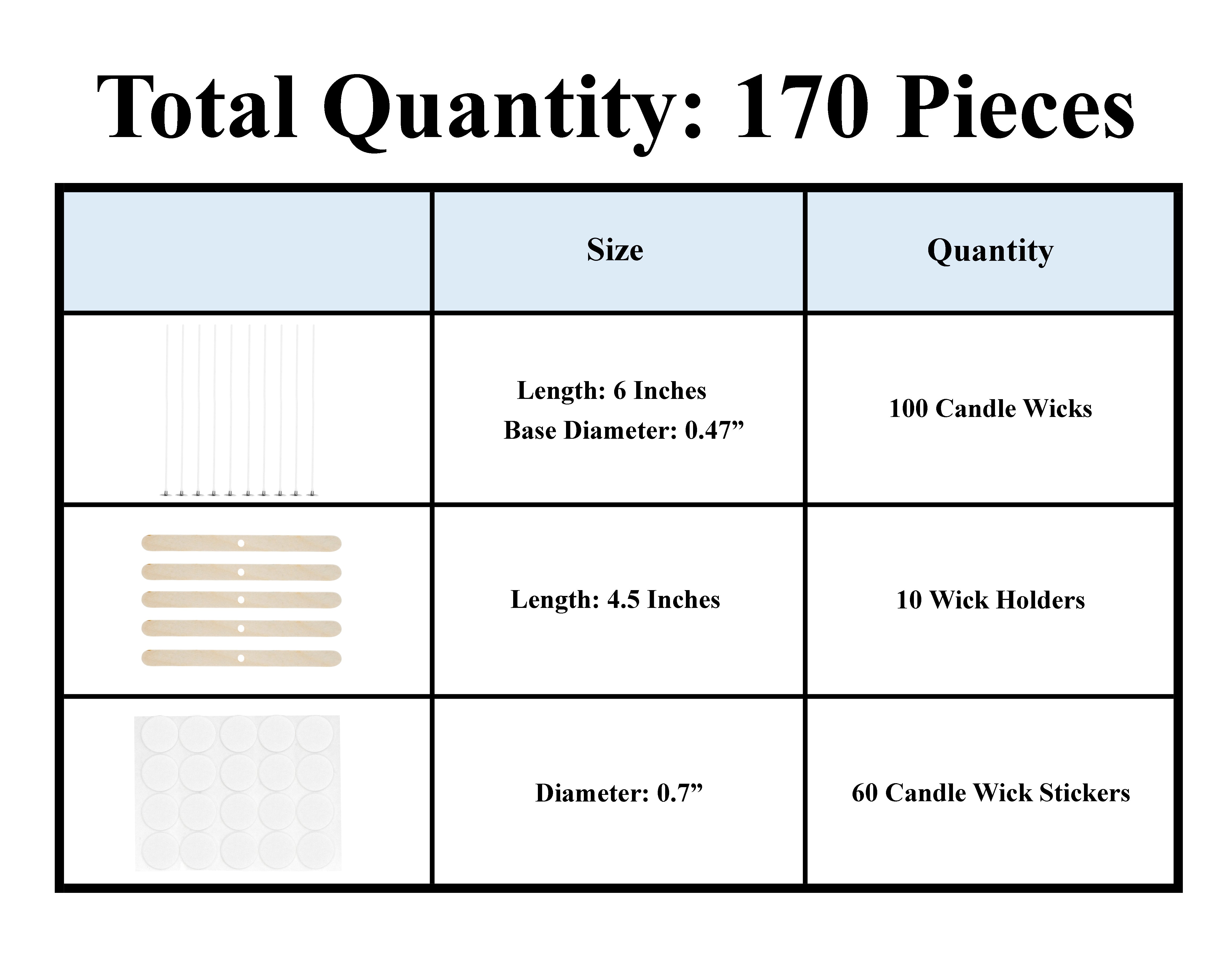 Mandala Crafts 100 Candle Wicks for Candle Making - Candle Wick Candle Making Kit 60 Candle Wick Stickers - Pretabbed Candle Wicks for Candlemaking Soy Wax 10 Wick Holders