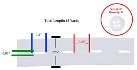 Measurements of Knit Elastic Band