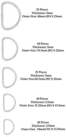 Measurements of Assorted D Rings