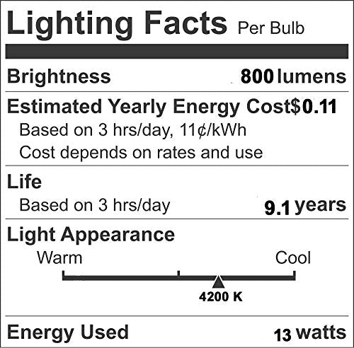GU24 Light Bulb - CFL 13 w 120 v 60 hz Light Bulb - Compact Fluorescent Lightbulb with Two Prong Base T2 Mini Spiral 4 Pack 4200K Cool White