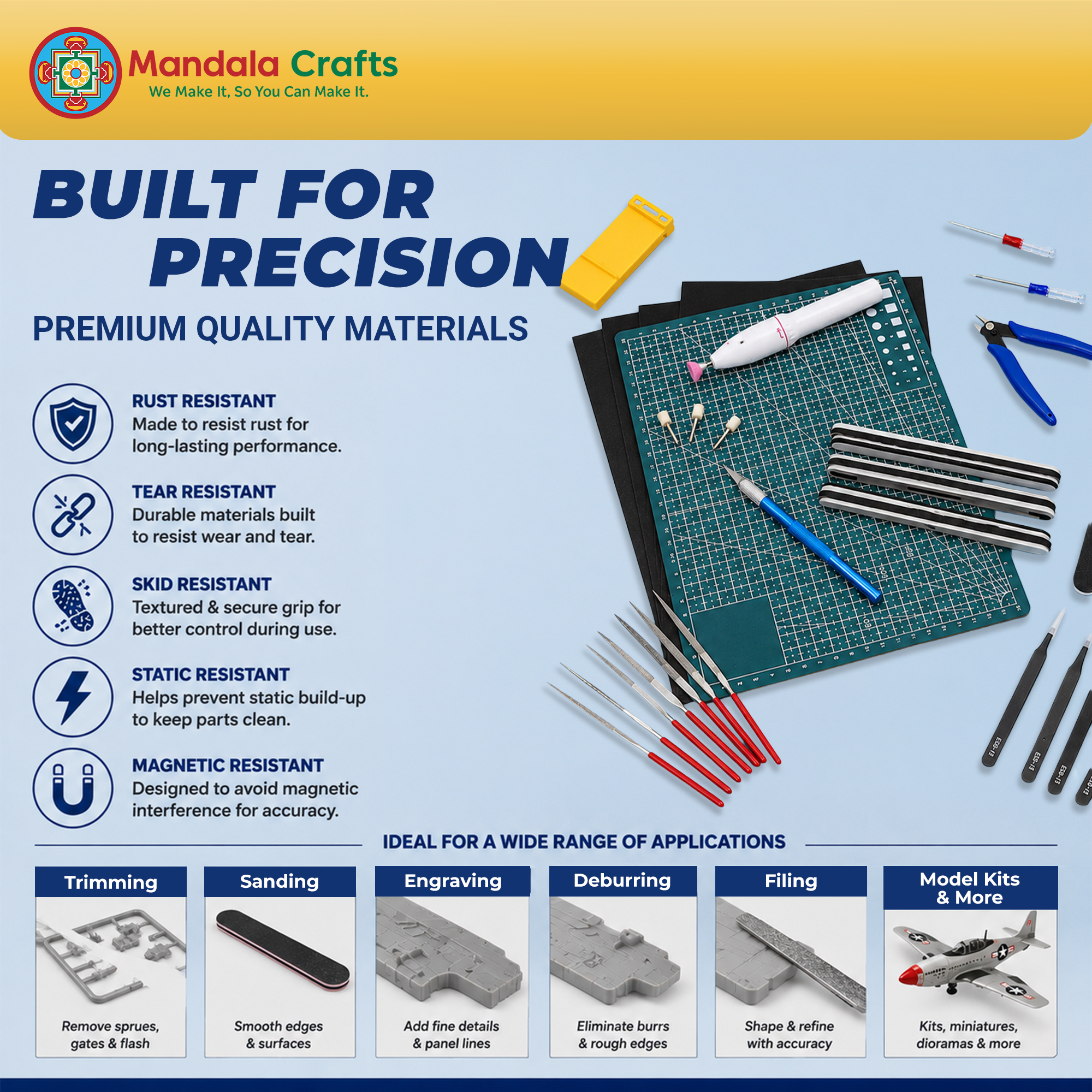 33 PC Model Building Hobby Tools Kit for 3D Plastic Miniatures - Professional Clippers, Tweezers, Drills, Grinder & Knife for Mecha, Scale Kits, Aircraft, Tanks, Ships, Cars, Metal & Resin