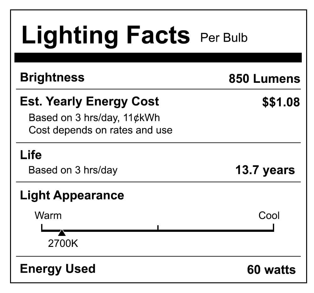 Mandala Crafts Appliance Rough Service Light Bulbs - Dimmable E26 A19 Bulb Pack of 6 Appliance Frosted Light Bulbs