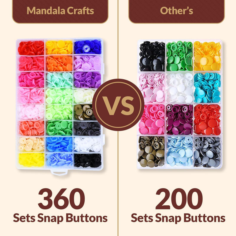Mandala Crafts Plastic Snaps for Clothing - No-Sew Plastic Snap Buttons -  T5 Snap Button Kit - Snap Fastener Kit with Tools for Fabric Sewing Clothes