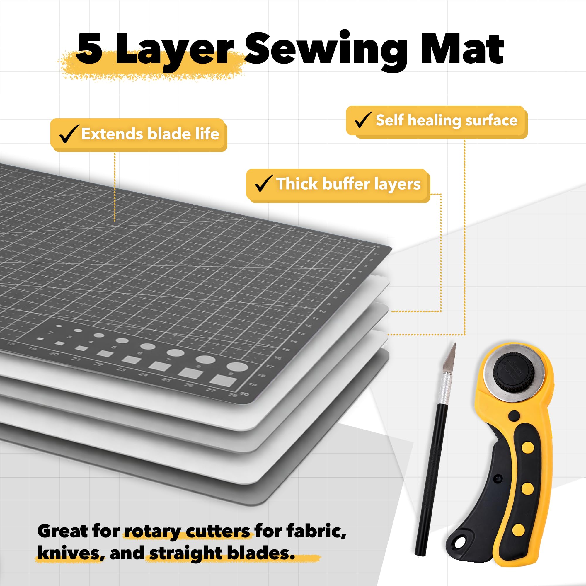 Self-Healing Cutting Mat – Double-Sided 5-Ply Rotary Cutting Board for Sewing, Quilting, Fabric, Leather, Craft, and Scrapbooking