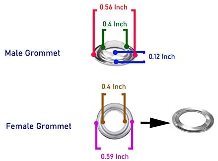 Measurements of Single Male and Female Grommets