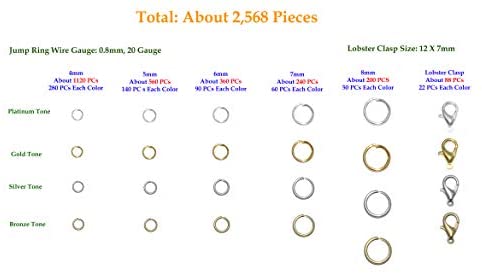 Measurements of Lobster Clasp and Jump Ring
