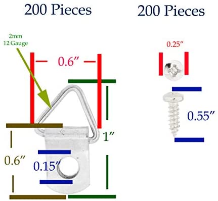 Measurements of Hardware Kit