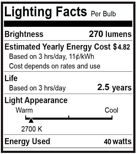 Lighting Facts of Light Bulb