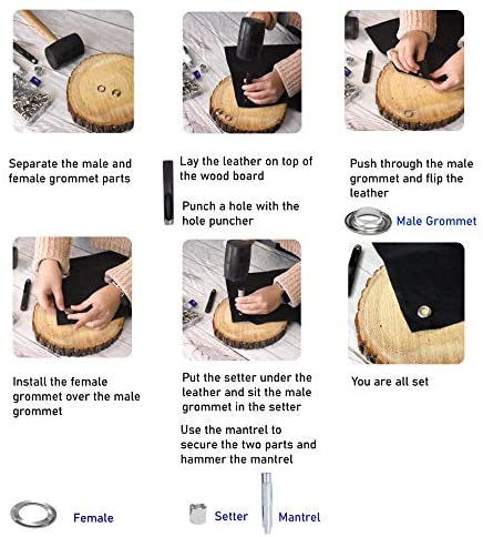 Instructions to Use Eyelet Grommet Kit