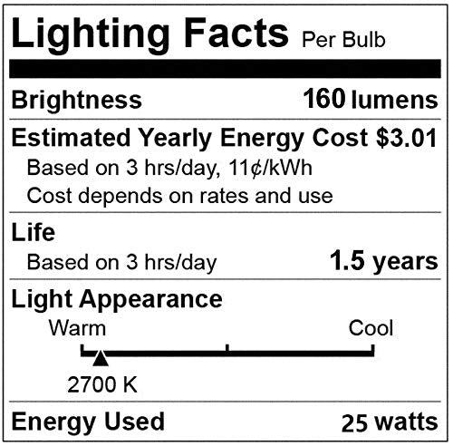 Replacement Light Bulbs for Scent Wax Warmer, Candle Melt, Fragrance Burner, Oil Diffuser, Lamp, E12,120v 25-Watt G50, 8 Pack