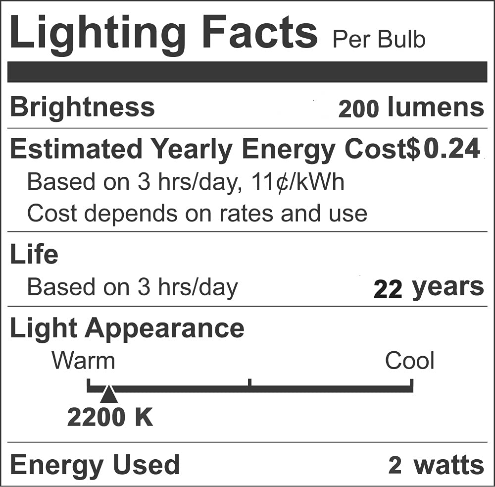 Dimmable T6 LED Bulb E12 Candelabra LED Bulbs for LED Chandelier Bulbs Ceiling Fan Sconce Light Bulbs 120 Volt 6 Pack 2 Watt LED Bulb 25W Equivalent 2700K Warm White